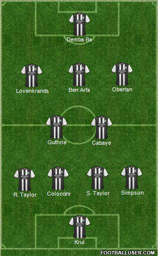 Newcastle United Formation 2011