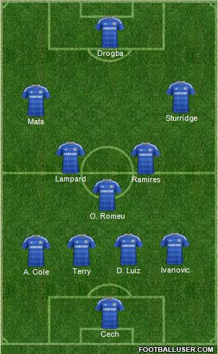 Chelsea Formation 2011