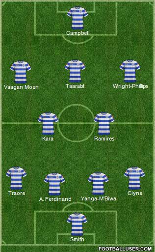 Queens Park Rangers Formation 2011