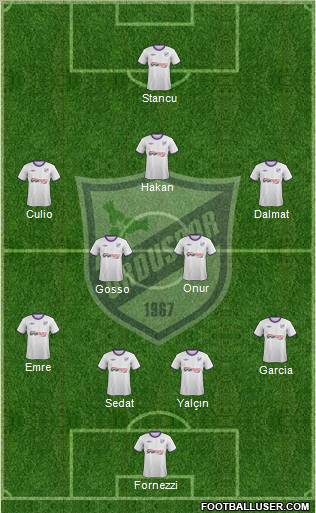 Orduspor Formation 2011