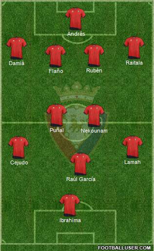 C. At. Osasuna Formation 2011