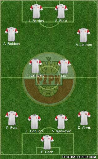 Poland Formation 2011