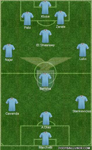 S.S. Lazio Formation 2011