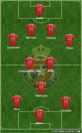 Wisla Krakow Formation 2011