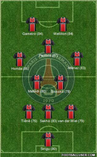 Paris Saint-Germain Formation 2011