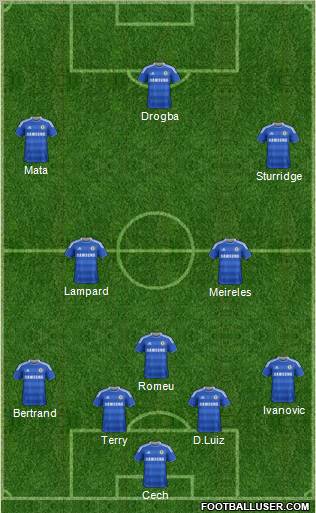 Chelsea Formation 2011