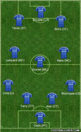 Chelsea Formation 2011