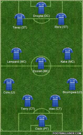 Chelsea Formation 2011