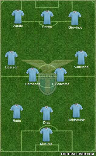 S.S. Lazio Formation 2011