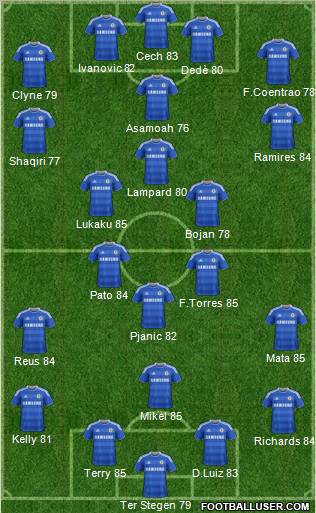 Chelsea Formation 2011