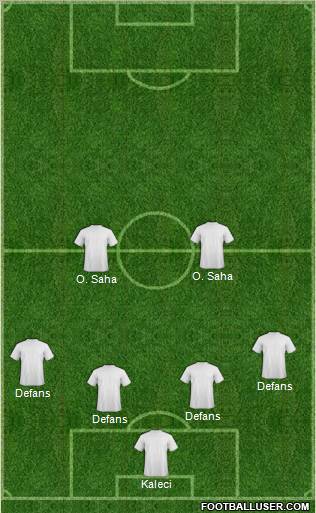 Football Manager Team Formation 2011