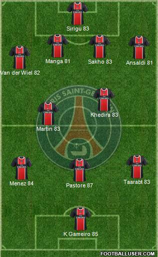 Paris Saint-Germain Formation 2011