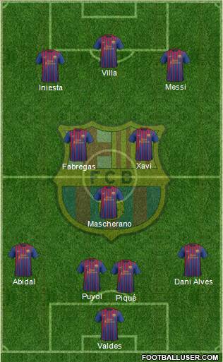 F.C. Barcelona Formation 2011