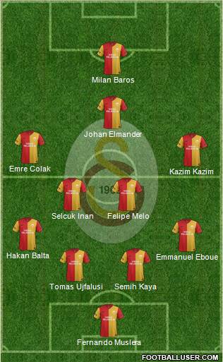 Galatasaray SK Formation 2011