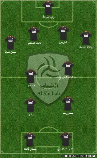 Al-Shabab (KSA) Formation 2011