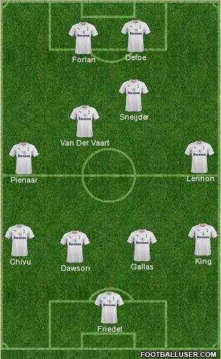 Tottenham Hotspur Formation 2011