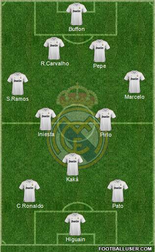 Real Madrid C.F. Formation 2011