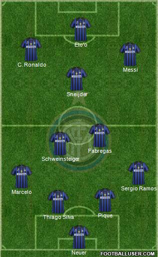 F.C. Internazionale Formation 2011