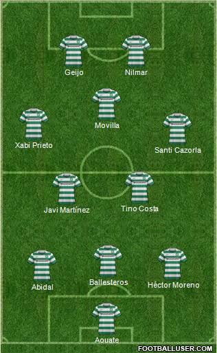 Celtic Formation 2011