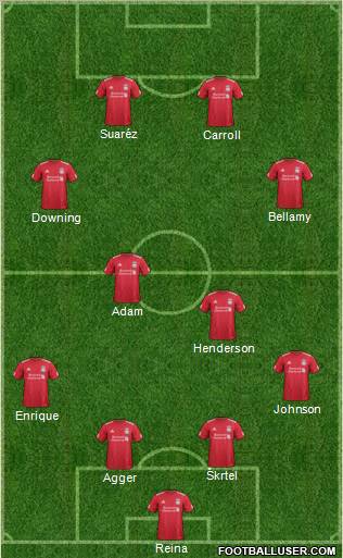 Liverpool Formation 2011