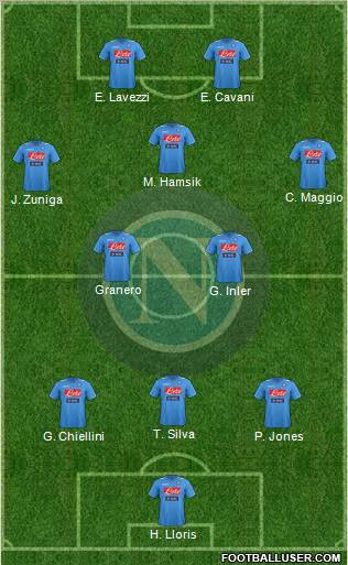 Napoli Formation 2011