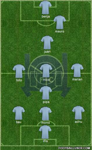 A Pinheiro FC Formation 2011