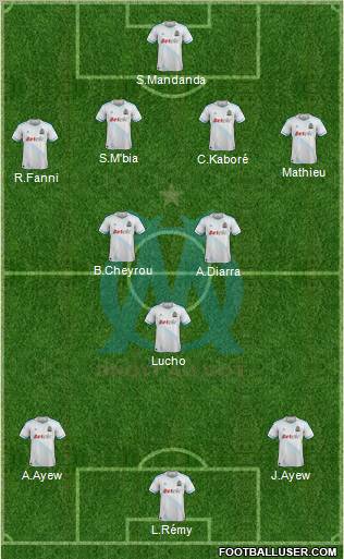 Olympique de Marseille Formation 2011