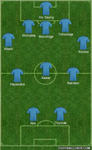 Pro Evolution Soccer Team Formation 2011