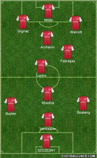 Arsenal Formation 2011