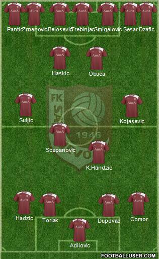 FK Sarajevo Formation 2011