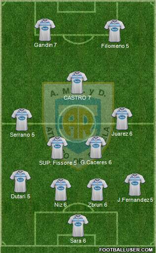 Atlético Rafaela Formation 2011