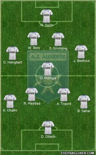 A.J. Auxerre Formation 2011