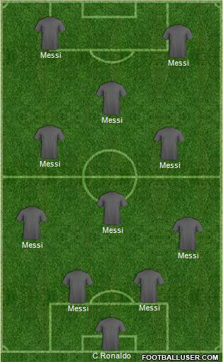 Champions League Team Formation 2011