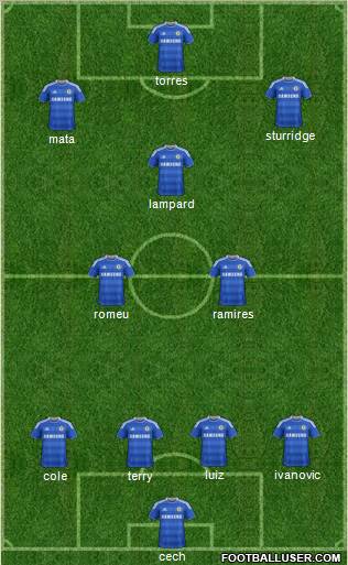 Chelsea Formation 2011