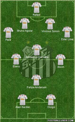 Santos FC Formation 2011