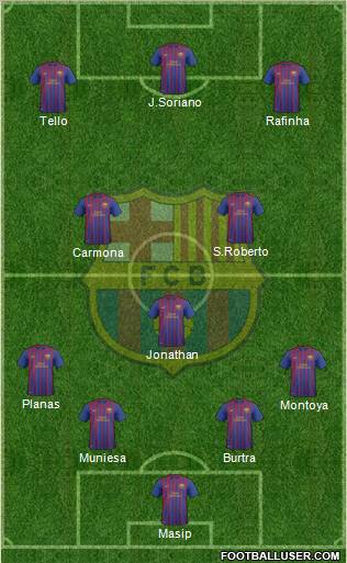 F.C. Barcelona B Formation 2011