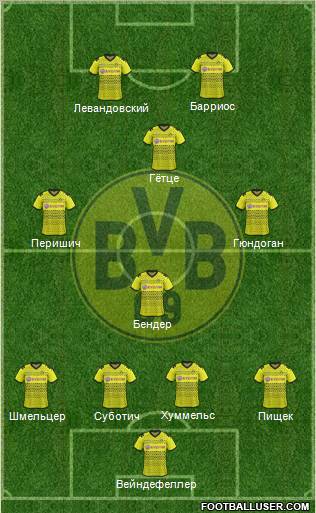 Borussia Dortmund Formation 2011