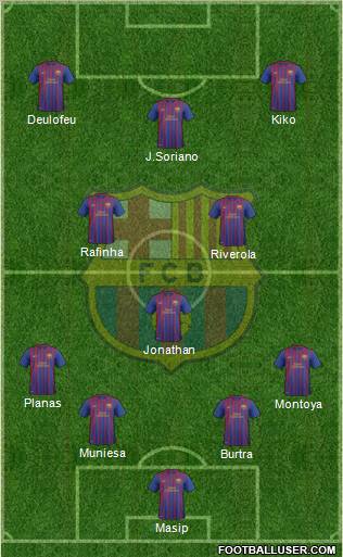 F.C. Barcelona B Formation 2011