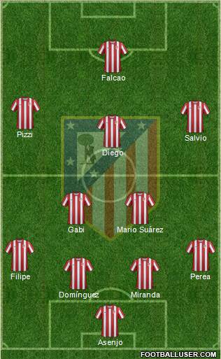 C. Atlético Madrid S.A.D. Formation 2011