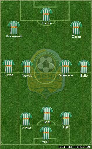 Lechia Gdansk Formation 2011