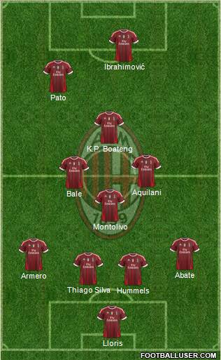 A.C. Milan Formation 2011