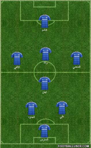 Chelsea Formation 2011