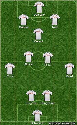 Fulham Formation 2011