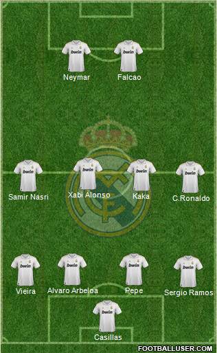 Real Madrid C.F. Formation 2011