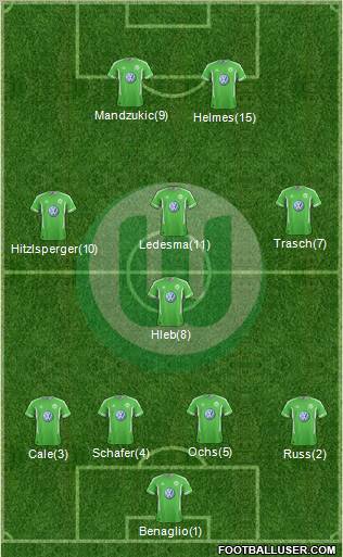 VfL Wolfsburg Formation 2011