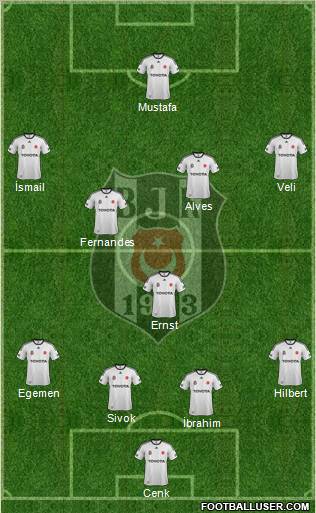 Besiktas JK Formation 2011