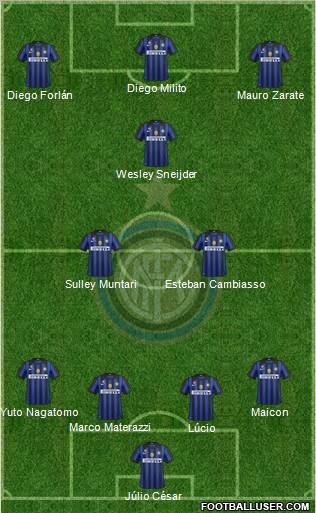 F.C. Internazionale Formation 2011