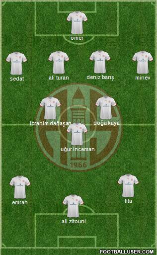 Antalyaspor A.S. Formation 2011