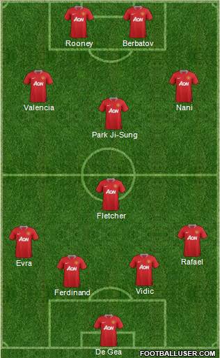 Manchester United Formation 2011