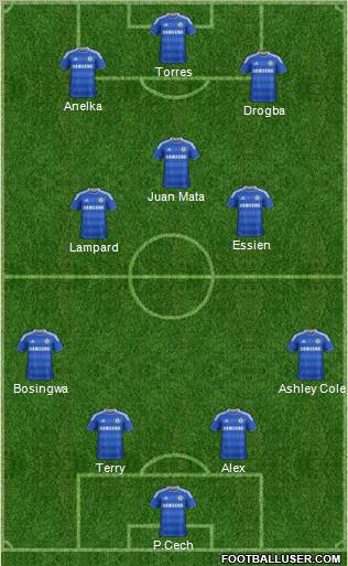 Chelsea Formation 2011